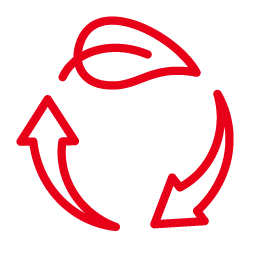 環(huán)保和可回收的優(yōu)勢